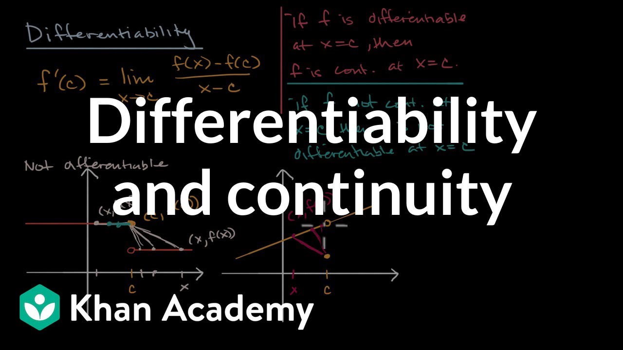 Differentiability And Continuity Video Khan Academy