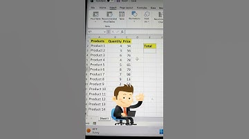 Sum Product Function In Excel 🔥 | Best Excel Interview Question In Excel 😎 #howto #excel #exceltips