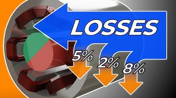 Losses Electric Motor and How to Reduce Motor Losses