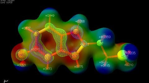 Computational Chemistry 101