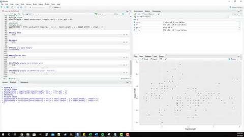Using Shape In GGPLOT2 And Base R