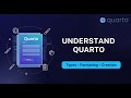 Understanding Quarto Documents: Types, Formatting, and Creation