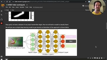 TensorFlow Hello World