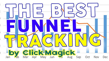 clickmagick tutorial + clickmagick tracking setup