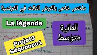 ملخص في الفرنسية للفرض الثالث ثانية متوسط