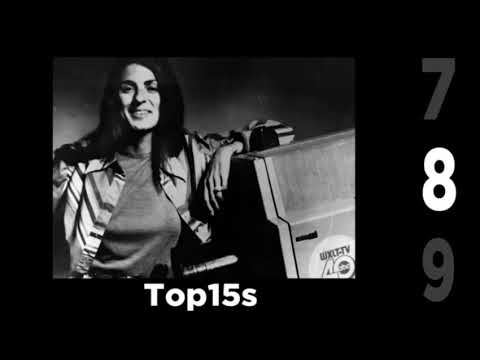 Top 15 Shocking Live TV Moments Reupload