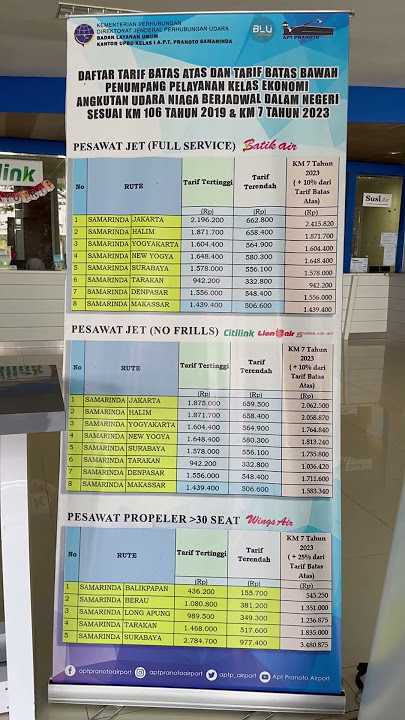 Tarif Resmi Tiket Pesawat