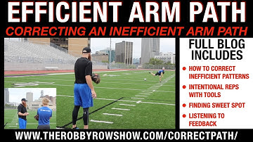 Robby Rowland - Correcting Inefficient Arm Path