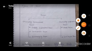 Applied mechanics Lec 03