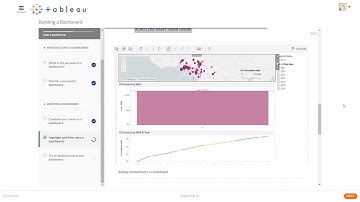 4 D Adding Highlights and Filters in a Tableau Dashboard