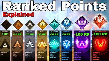 Ranked Points Have Changed in Apex Legends Season 26