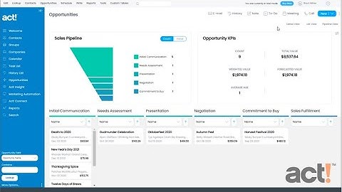 Act! CRM Classic Training Video - Examining the Opportunity List and Pipeline Views