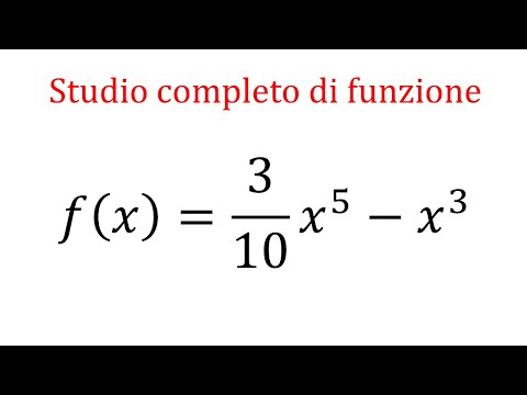 Video: Qual è il comportamento finale della funzione polinomiale Brainly?