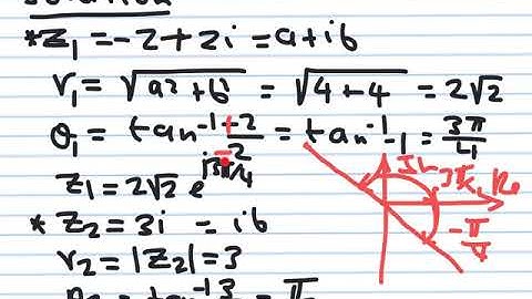 Elec Eng 2CI5: Review of Complex Numbers
