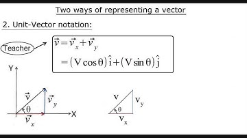 Vectors - Lesson 7: Two ways of representing a Vector (continued).