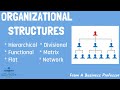 6 most common types of organizational structures pros  cons  from a business professor