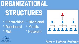 6 Most Common Types of Organizational Structures (Pros & Cons) | From A Business Professor