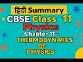 11. Thermodynamics Class 11 Physics | Full Chapter Quick Revision (Hindi)
