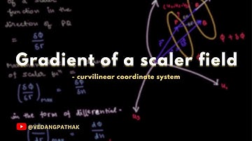 Gradient of a Scaler Field in Curvilinear Coordinate System