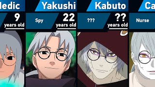 Evolution of Kabuto in Naruto and Boruto