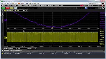 Jitter Histograms, Trends, and Spectra with Keysight EZJIT for Infiniium Oscilloscopes
