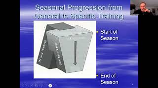 #36   LARR Final   Off Season  - Goals -  Gen to Specific (5/1/2025)