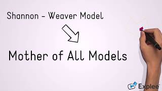 Shannon -Weaver Model of Communication