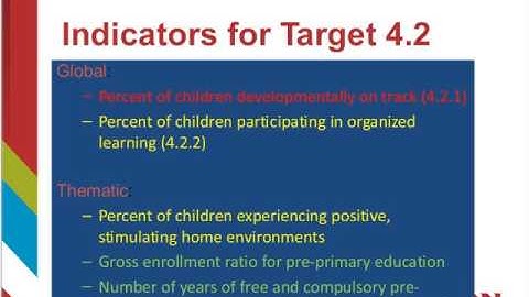 SDG 4 Data Webinar Series - Part III