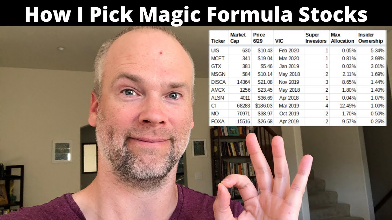 Magic Formula Investing With A Twist See My Live Portfolio Youtube Magic Formula Investing With A Twist See My Live Portfolio Youtube
