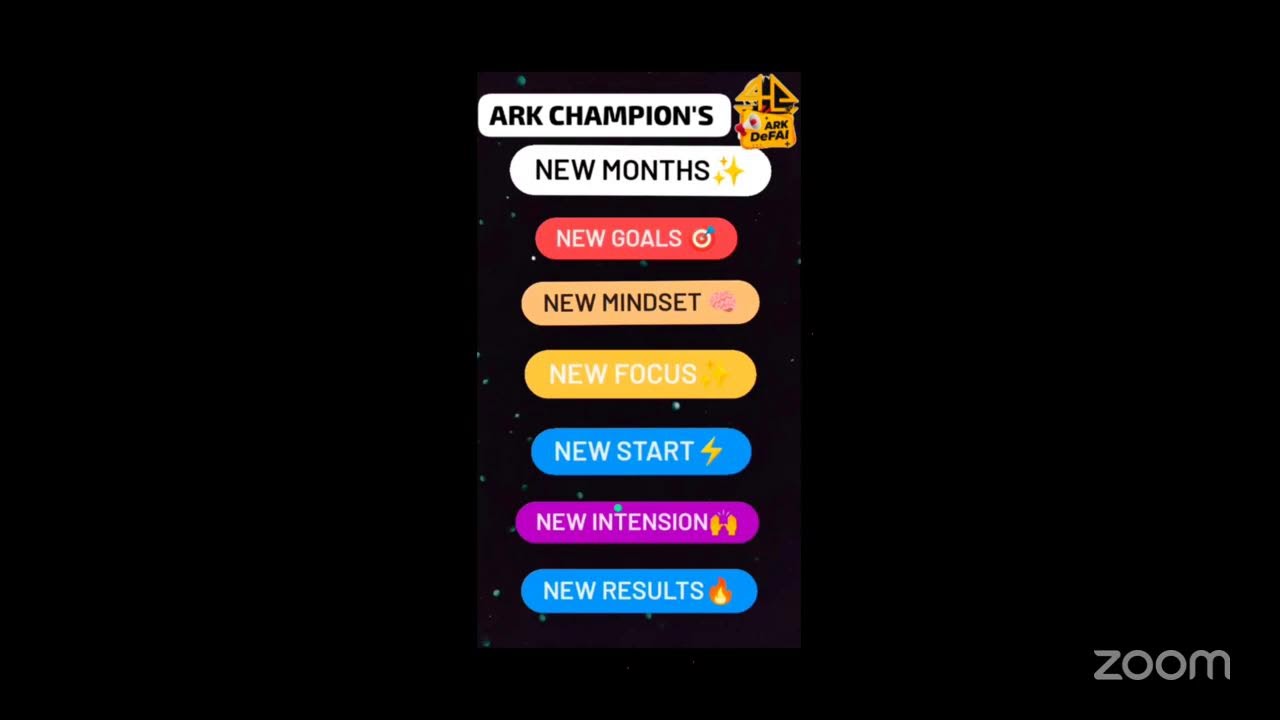 ARK CHAMPION'S DAILY MORNING TECHNICAL SESSION