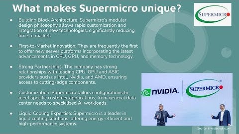 Super Micro Computer (SMCI): The Rise, The Fall, The Future