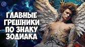 HOROSCOPE Гороскоп