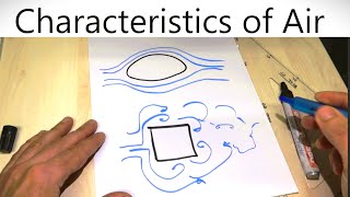 The Characteristics of Air by ultralight helicopter 118 views 3 weeks ago 4 minutes, 41 seconds