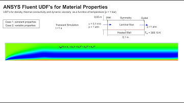 Ansys Fluent UDF for Temperature - Dependent Heat Capacity