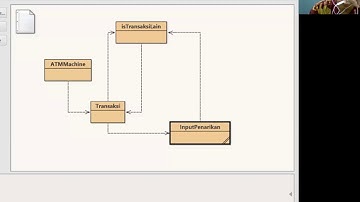 ETS PBO video demo program ATM sederhana
