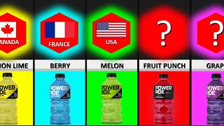 Comparison: Most Popular Powerade Flavours in Each Country screenshot 3