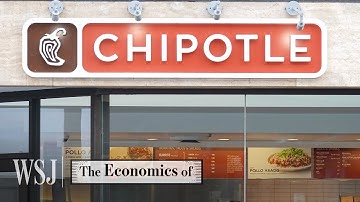 How Chipotle’s Stock Exploded About 400% in Five Years | WSJ The Economics Of
