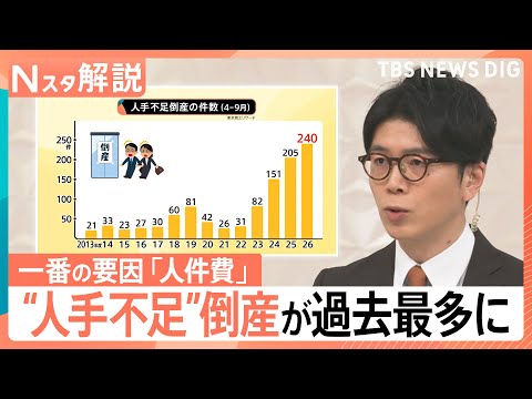 「長期休み・奨学金肩代わり・豪華まかない」深刻な“人手不足”立ち向かう企業の対策…人件費高騰で倒産件数は過去最多に【Nスタ解説】｜TBS NEWS DIG