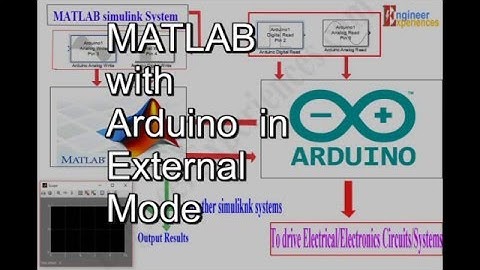 MATLAB in external mode and stand alone system with Arduino