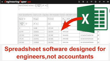EngineeringPaper.xyz Data Tables Tutorial