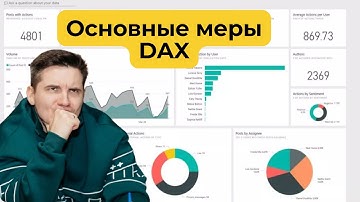 Основы DAX: Простой старт для анализа данных в Power BI [ Урок 2 ]