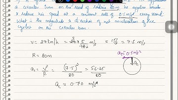Acceleration of a rotating particle