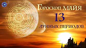 HOROSCOPE Гороскоп