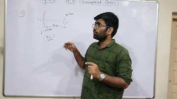 HCV Solution| Q. 10| Chapter 18| Geometrical Optics |JEE| NEET| Physics