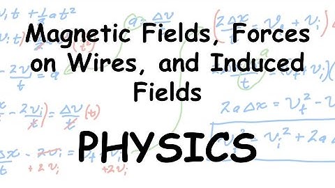 Magnetic Fields, Forces on Current Carrying Wires, and Induced Magnetic Fields and Induced Current