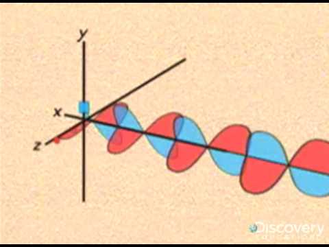 فيديو: ما هي الموجات الكهرومغناطيسية التي تحتوي على معظم الطاقة؟