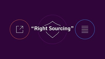 Our Software Development Process - DevWorks