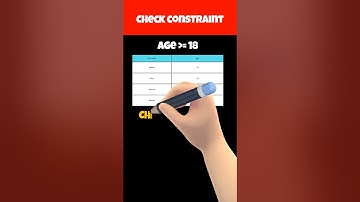 Constraints in SQL #sql #shorts