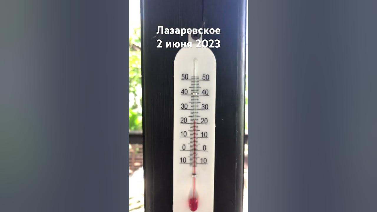 Температура сочи 2023