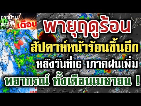 วีดีโอ: เมื่อไหร่จะมีพายุแม่เหล็กในเดือนเมษายน 2019